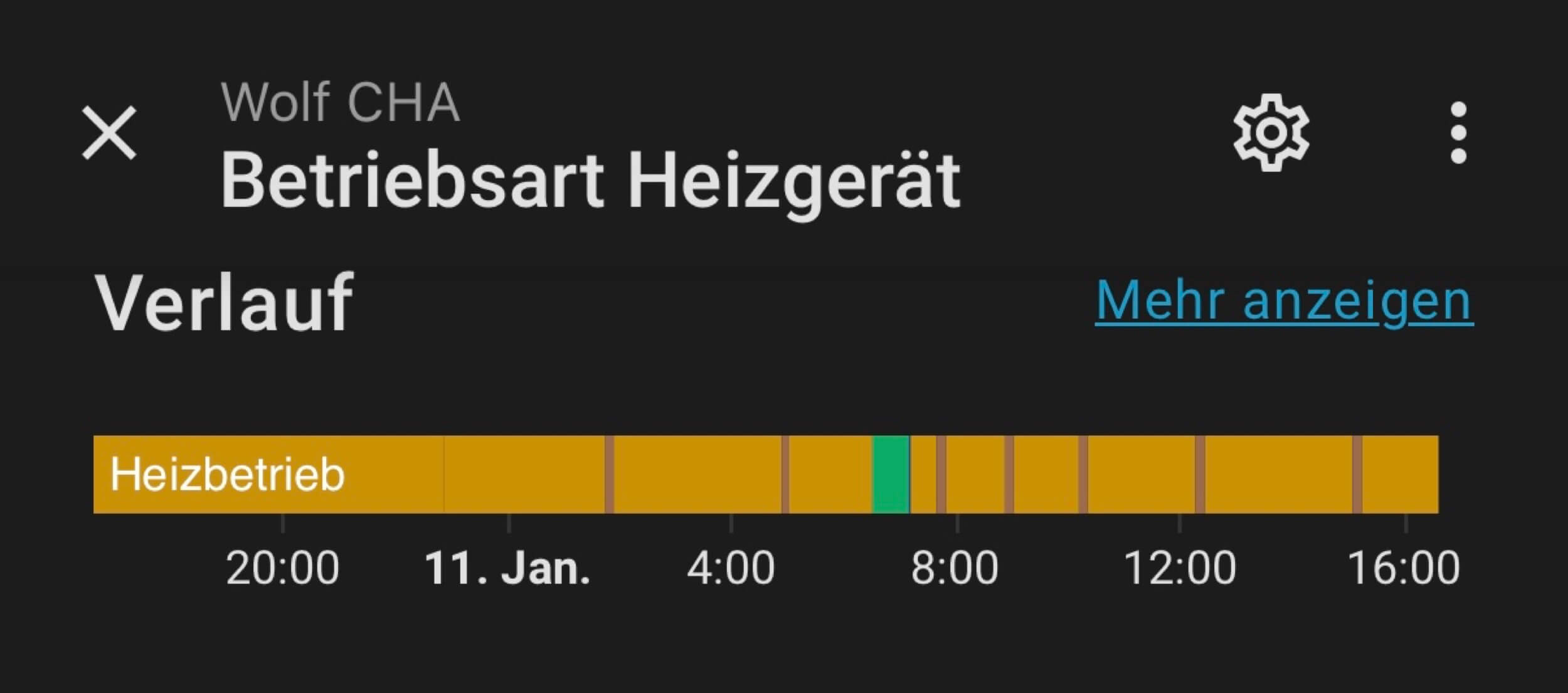 Verlauf der Abtauzyklen